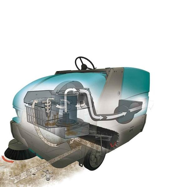 Tennant S20 Sweeping Illustration Internal Tennant S20 Sweeping Illustration