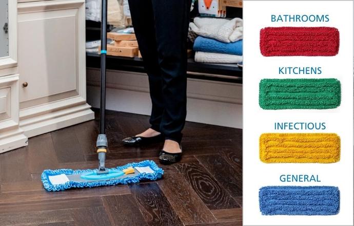 i-fibre in use with colour codes i-fibre in use with colour codes