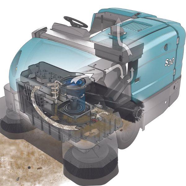 Tennant S30 HEPA filter illustration Tennant S30 HEPA filter illustration