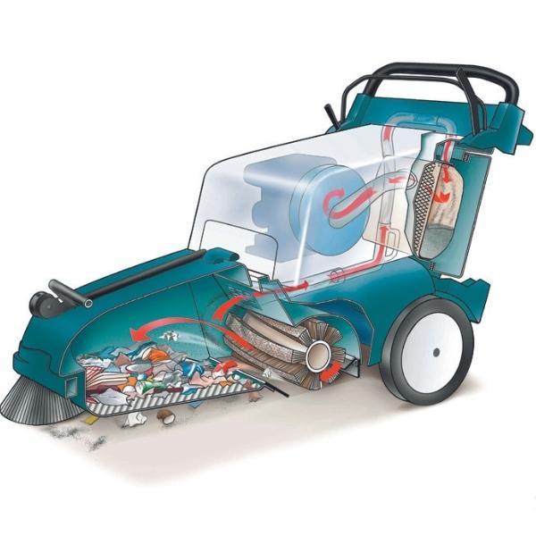 Tennant 3640 Sweeper System Illustration Tennant 3640 Sweeper System Illustration