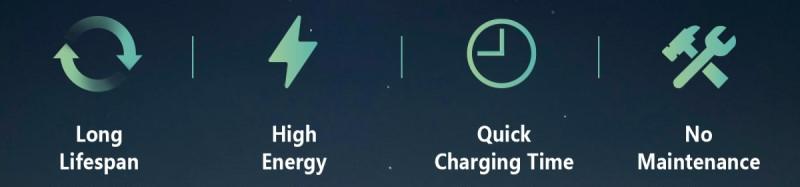 S1230 Lithium Battery Key Features Tile S1230 Lithium Battery Key Features Tile