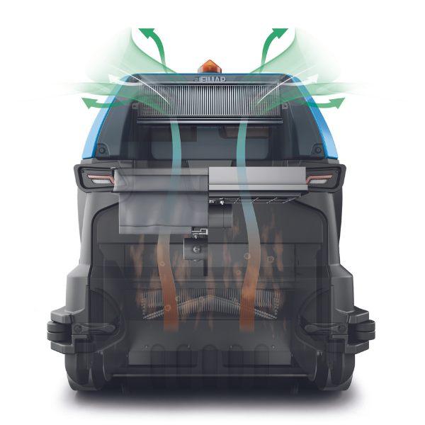 Fimap FSR7 Pro HEPA Filter