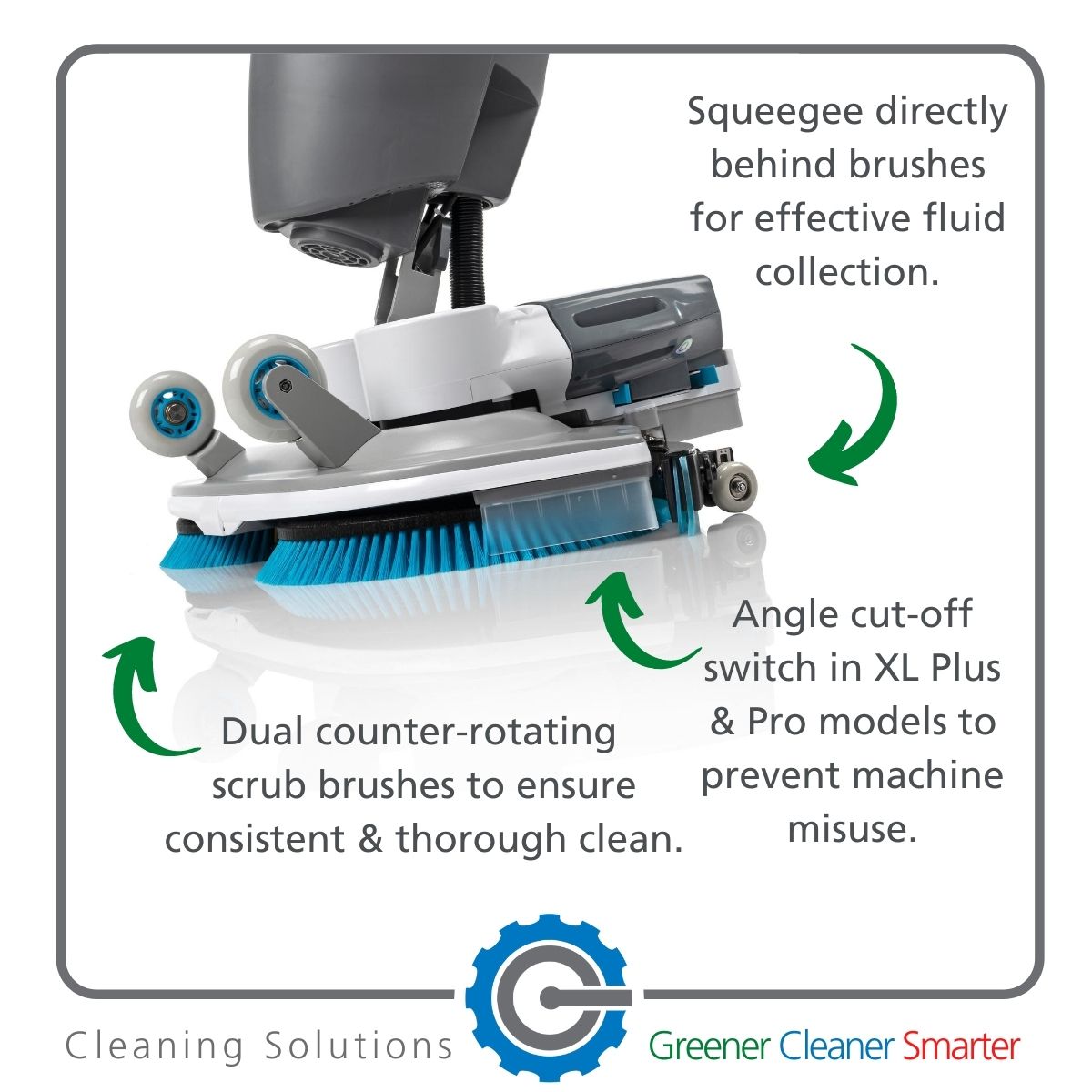 i-mop product features #2 i-mop product features #2 - squeegee, angle cut-off switch, counter rotating scrub brushes